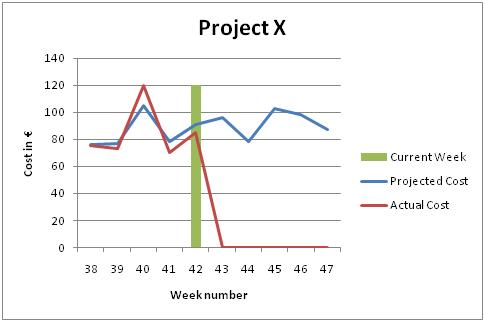 Figure 1 – Final result