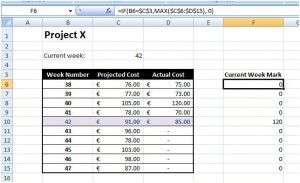 Figure 4 – Week mark data and formula