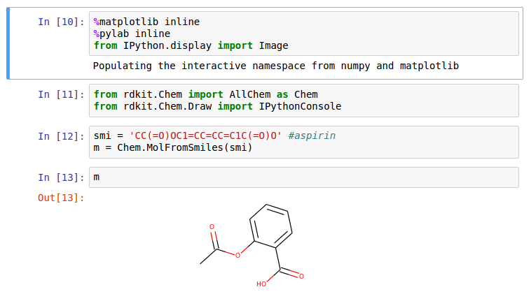 aspirin molecule and rdkit